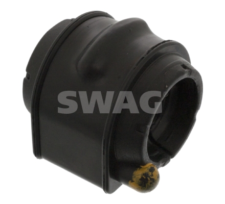 Ulożenie priečneho stabilizátora SWAG